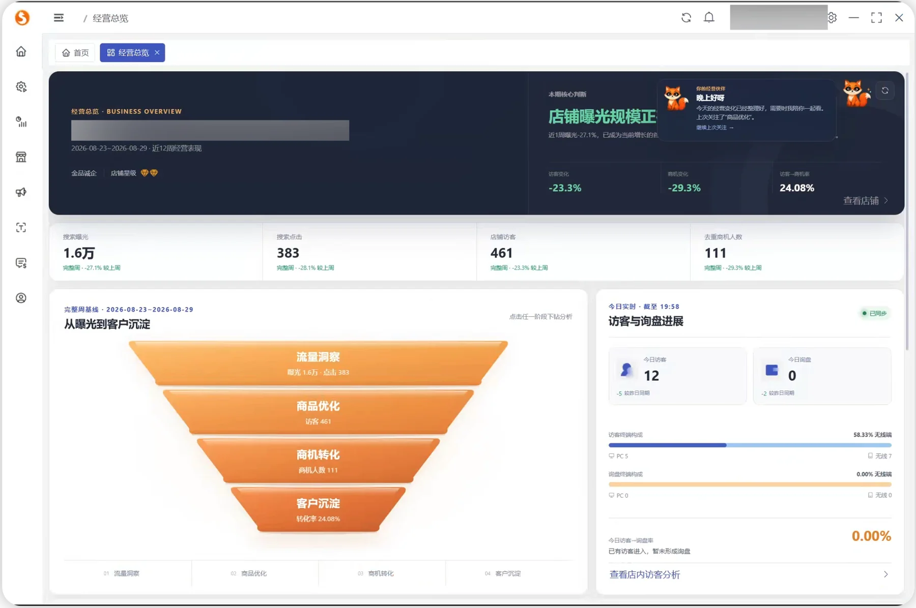 SuperData 经营总览真实软件界面